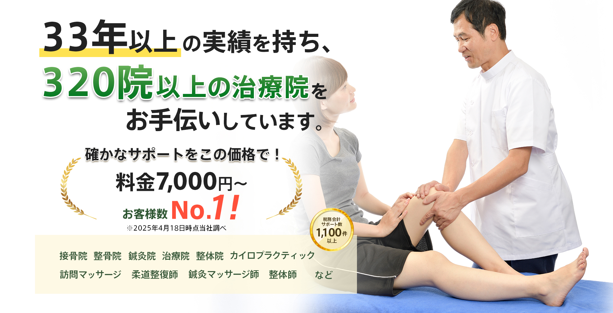 税務会計サポート数1000件以上 33年以上の実績。320院以上の治療院をお手伝いしています。業界最安値[料金7000円〜]お客様数N0.1